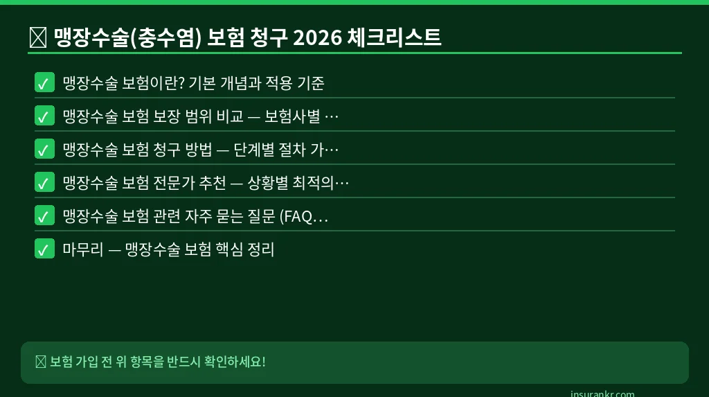 맹장수술(충수염) 보험 청구 2026 체크리스트