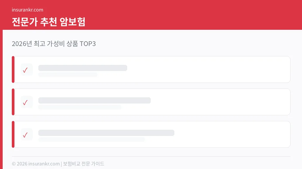 전문가 암보험 추천 2026