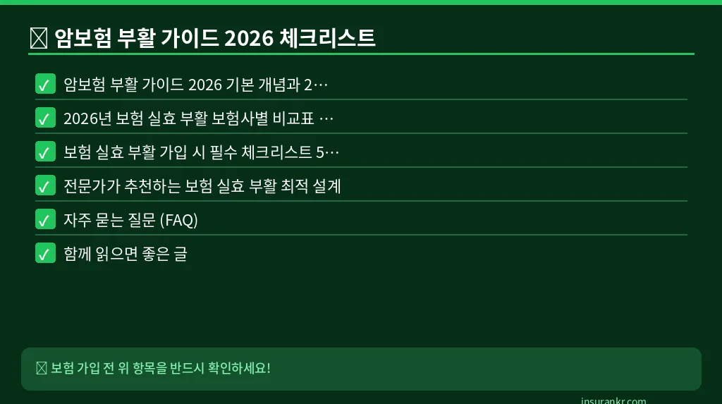 암보험 부활 가이드 2026 체크리스트
