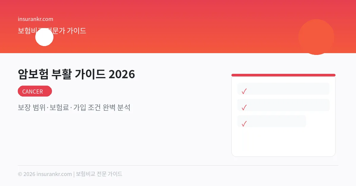 암보험 부활 가이드 2026 — 보장 범위·보험료·가입 조건 완벽 분석