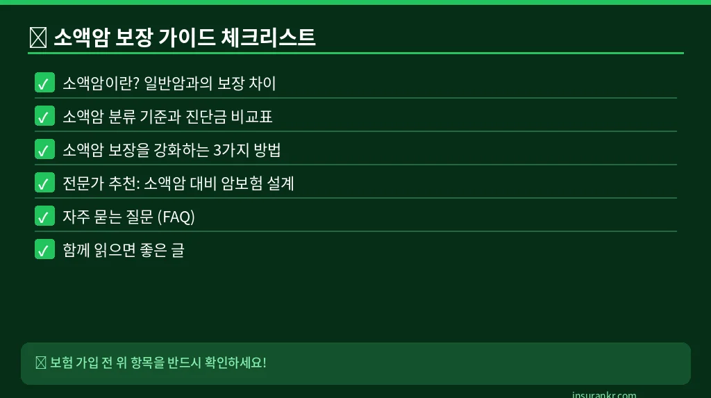 소액암 보장 가이드 체크리스트