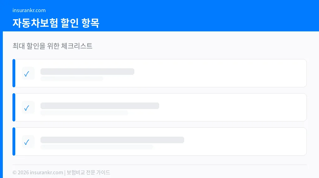 자동차보험 할인 특약 종류