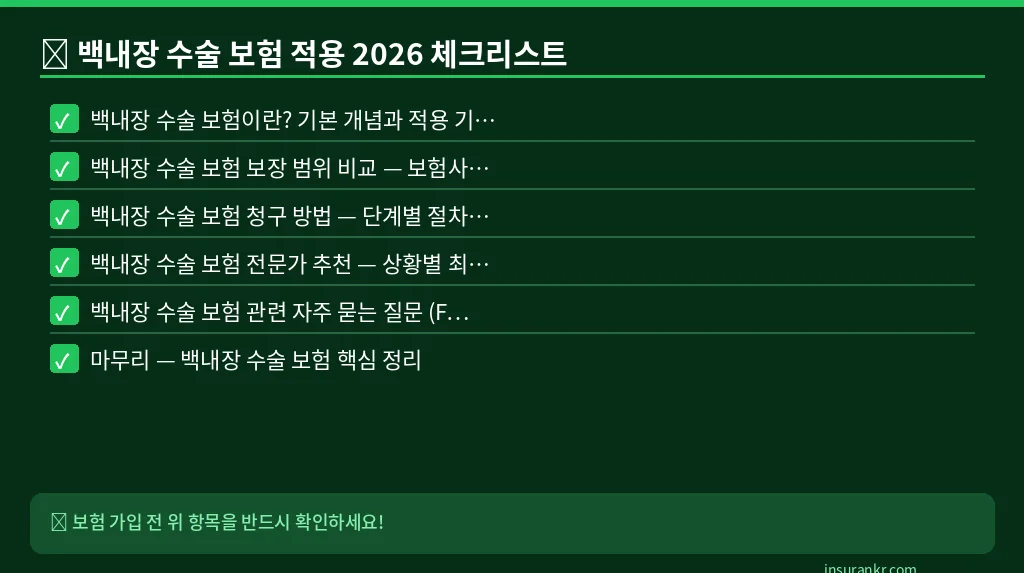 백내장 수술 보험 적용 2026 체크리스트