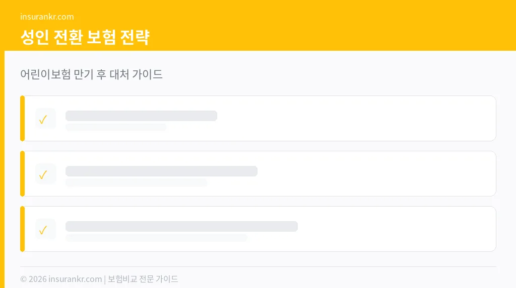 어린이보험 성인전환 시 주의사항