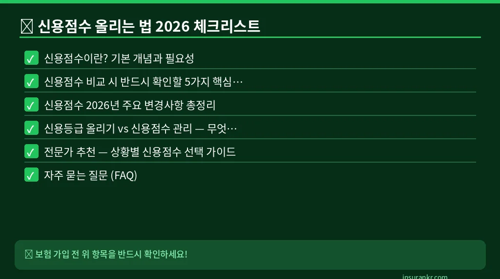 신용점수 올리는 법 2026 체크리스트