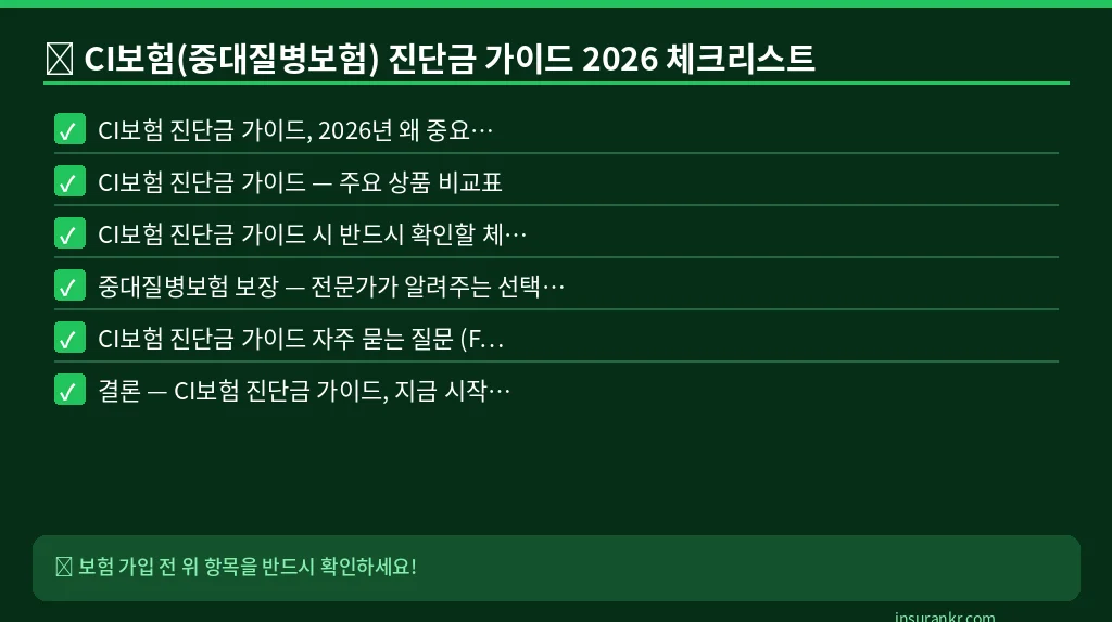 CI보험(중대질병보험) 진단금 가이드 2026 체크리스트