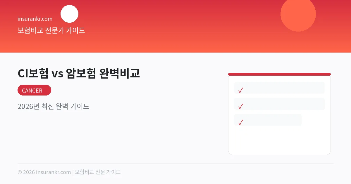 CI보험 vs 암보험 완벽비교 — 2026년 최신 완벽 가이드