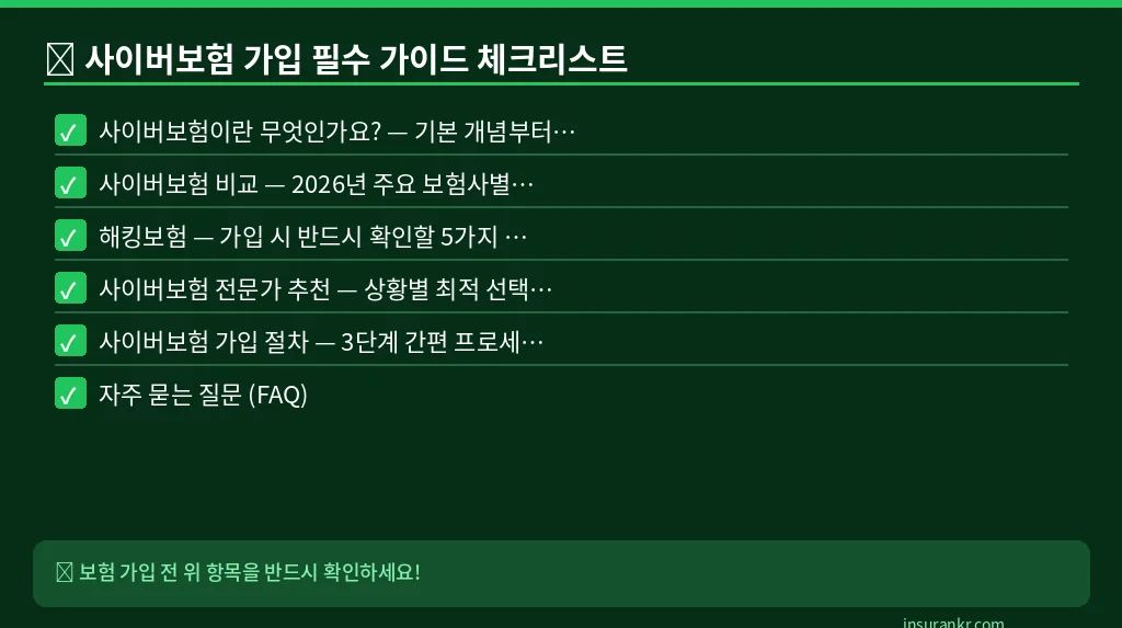 사이버보험 가입 필수 가이드 체크리스트
