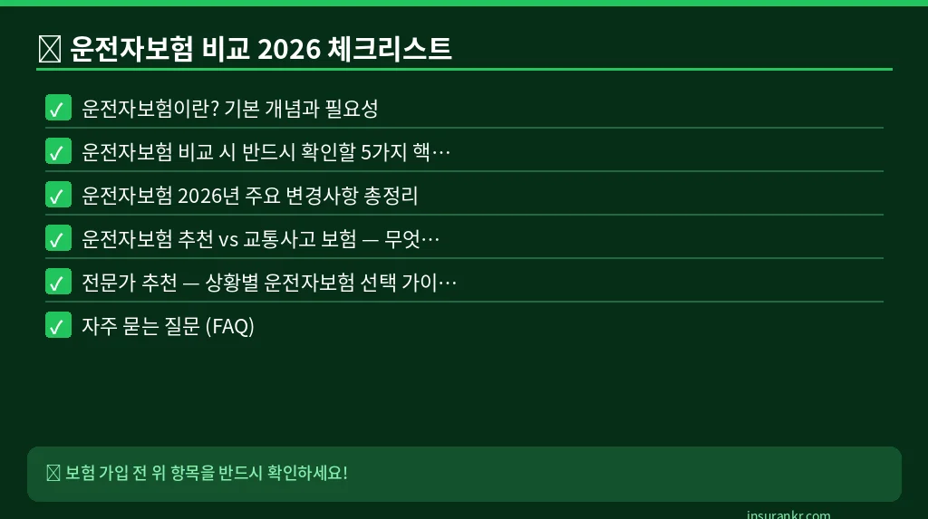 운전자보험 비교 2026 체크리스트