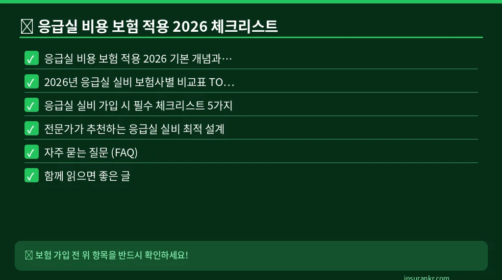 응급실 비용 보험 적용 2026 체크리스트