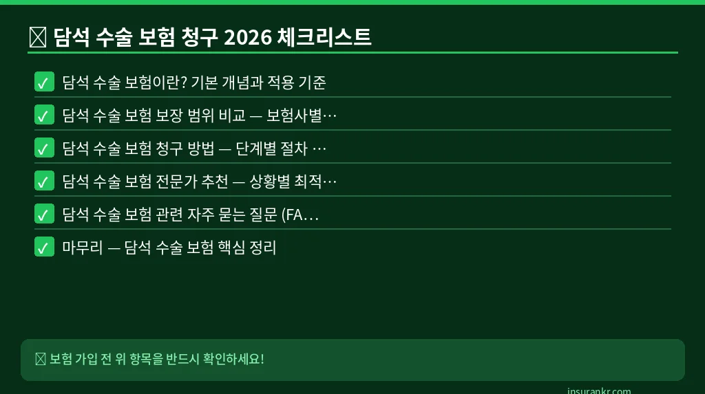 담석 수술 보험 청구 2026 체크리스트