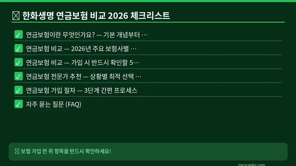 한화생명 연금보험 비교 2026 체크리스트