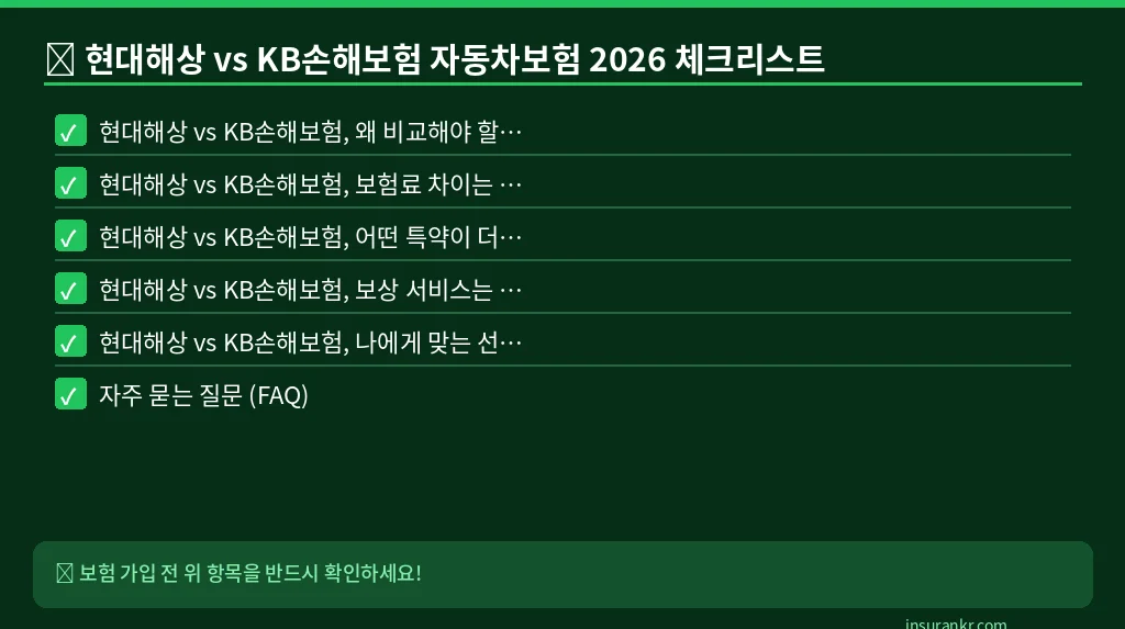 현대해상 vs KB손해보험 자동차보험 2026 체크리스트