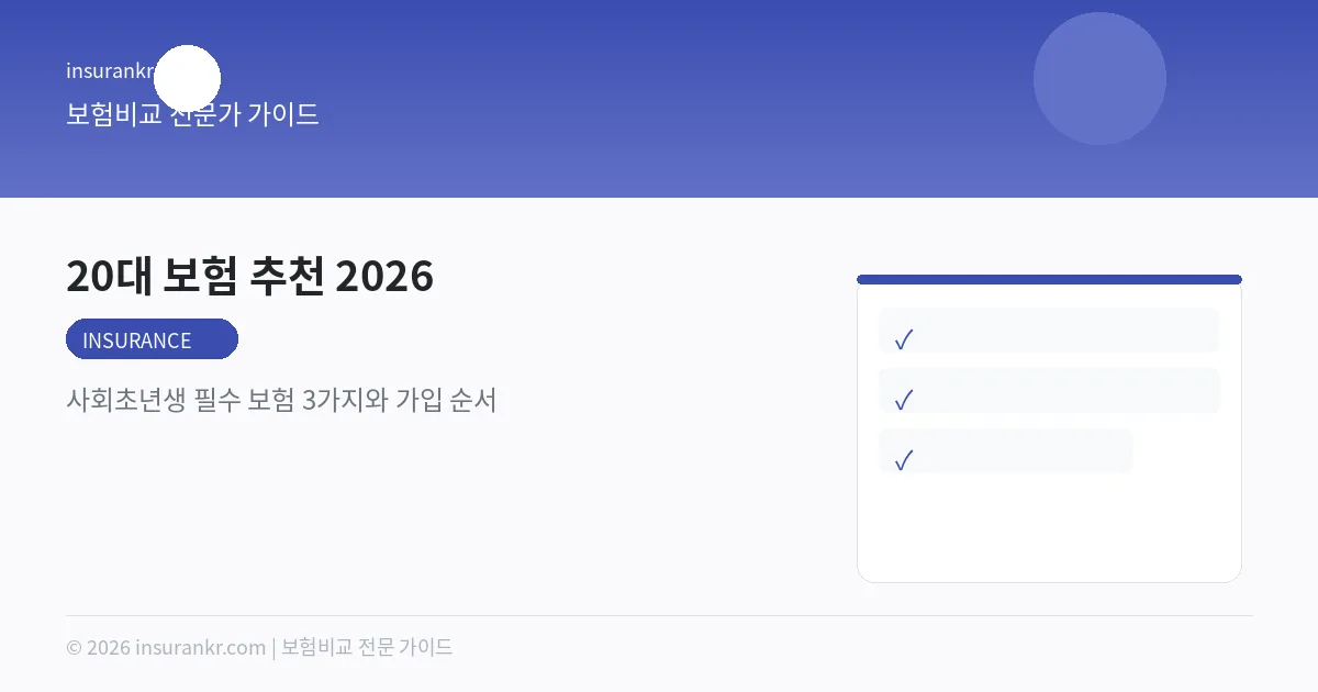 20대 보험 추천 2026 — 사회초년생 필수 보험 3가지와 가입 순서