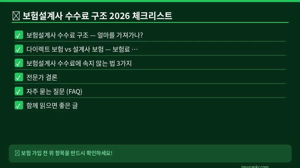 보험설계사 수수료 구조 2026 체크리스트