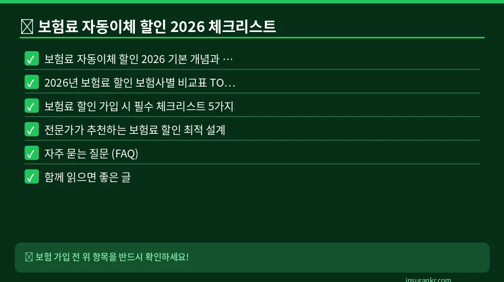 보험료 자동이체 할인 2026 체크리스트