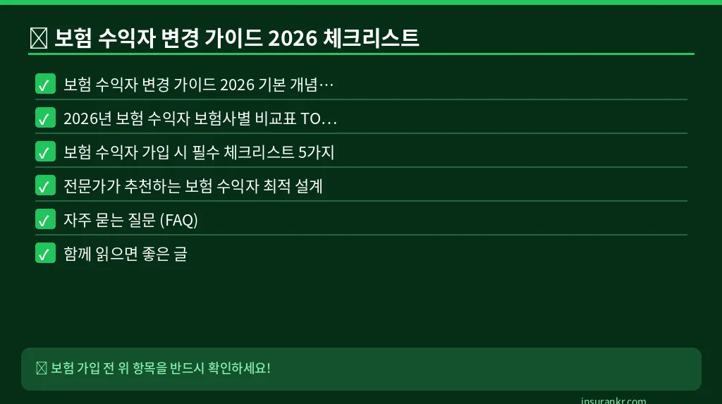 보험 수익자 변경 가이드 2026 체크리스트