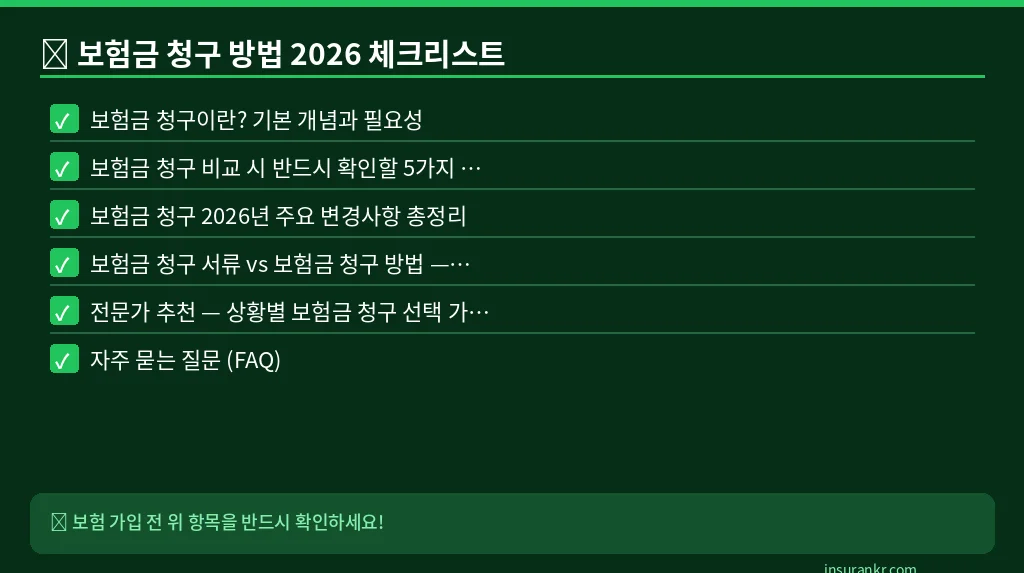 보험금 청구 방법 2026 체크리스트