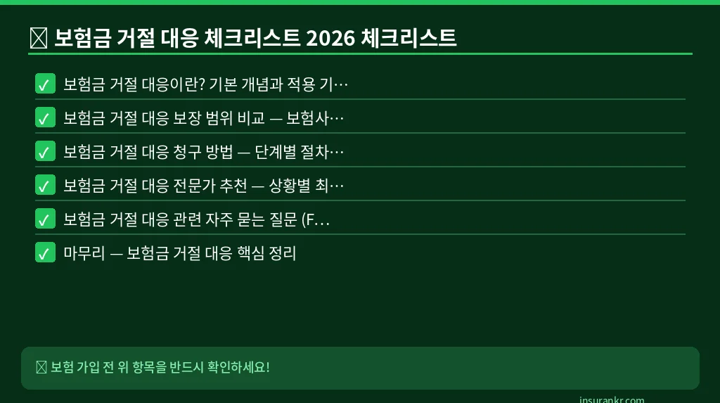 보험금 거절 대응 체크리스트 2026 체크리스트