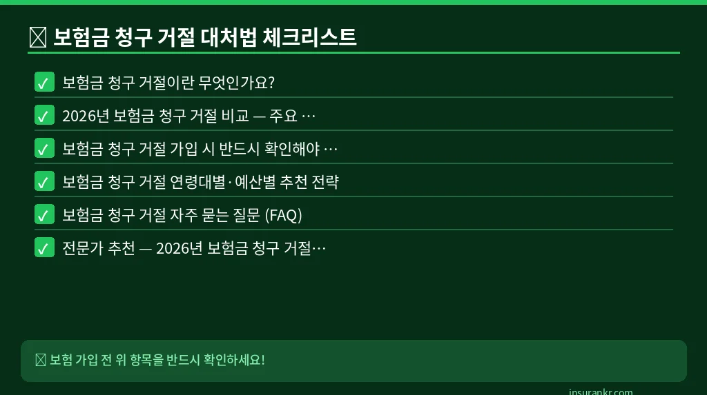 보험금 청구 거절 대처법 체크리스트