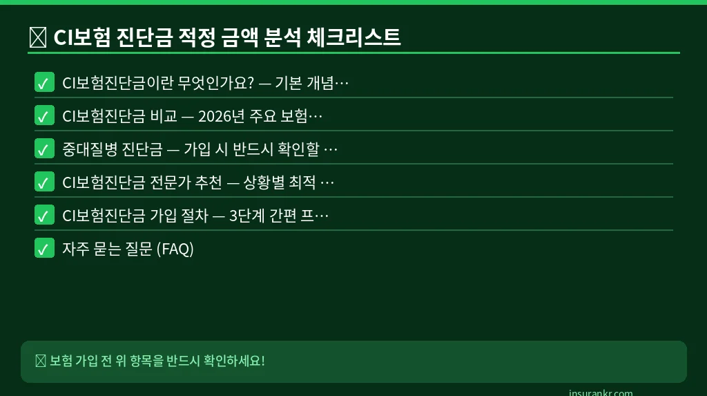 CI보험 진단금 적정 금액 분석 체크리스트