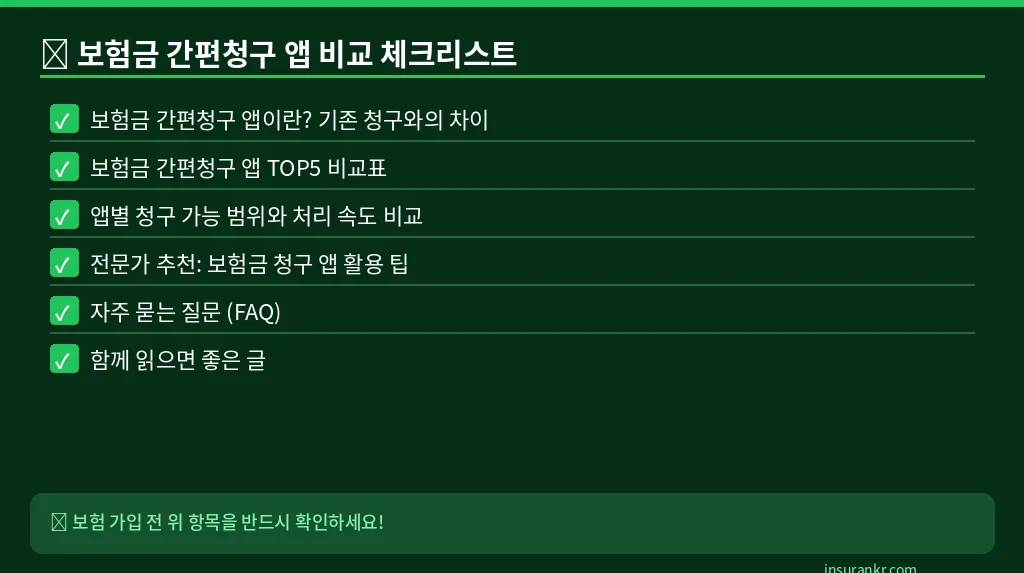 보험금 간편청구 앱 비교 체크리스트