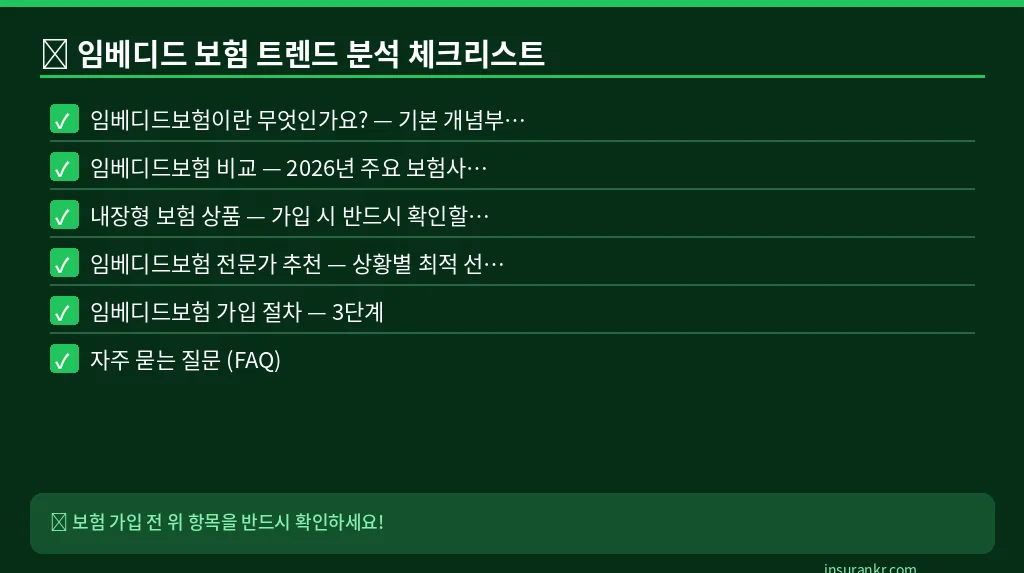 임베디드 보험 트렌드 분석 체크리스트