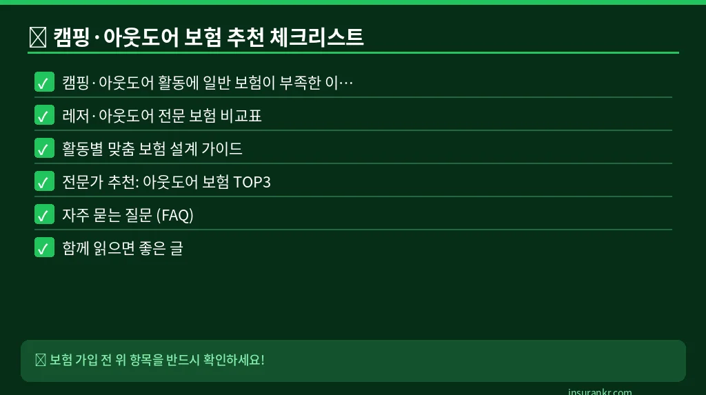 캠핑·아웃도어 보험 추천 체크리스트