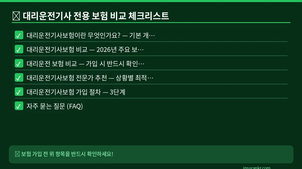 대리운전기사 전용 보험 비교 체크리스트