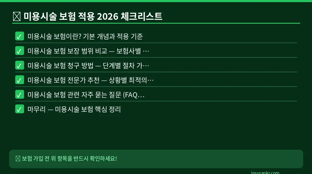 미용시술 보험 적용 2026 체크리스트