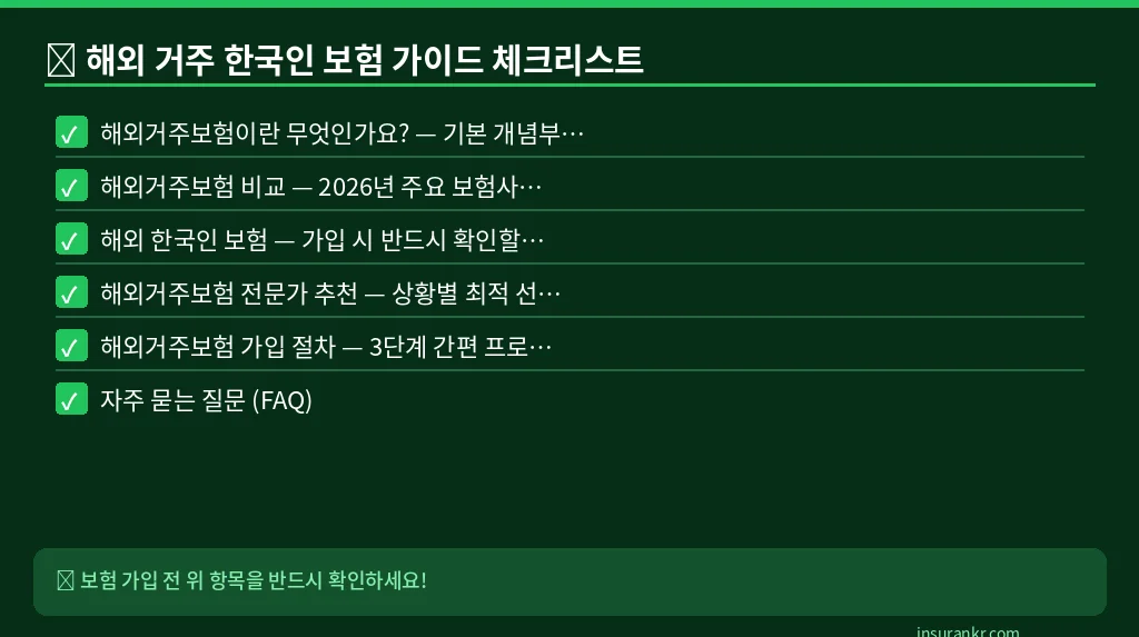 해외 거주 한국인 보험 가이드 체크리스트