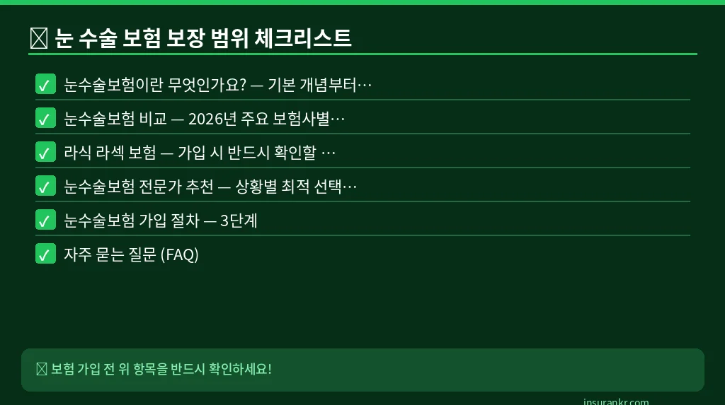 눈 수술 보험 보장 범위 체크리스트