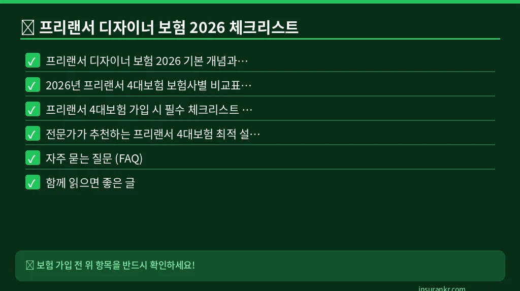 프리랜서 디자이너 보험 2026 체크리스트