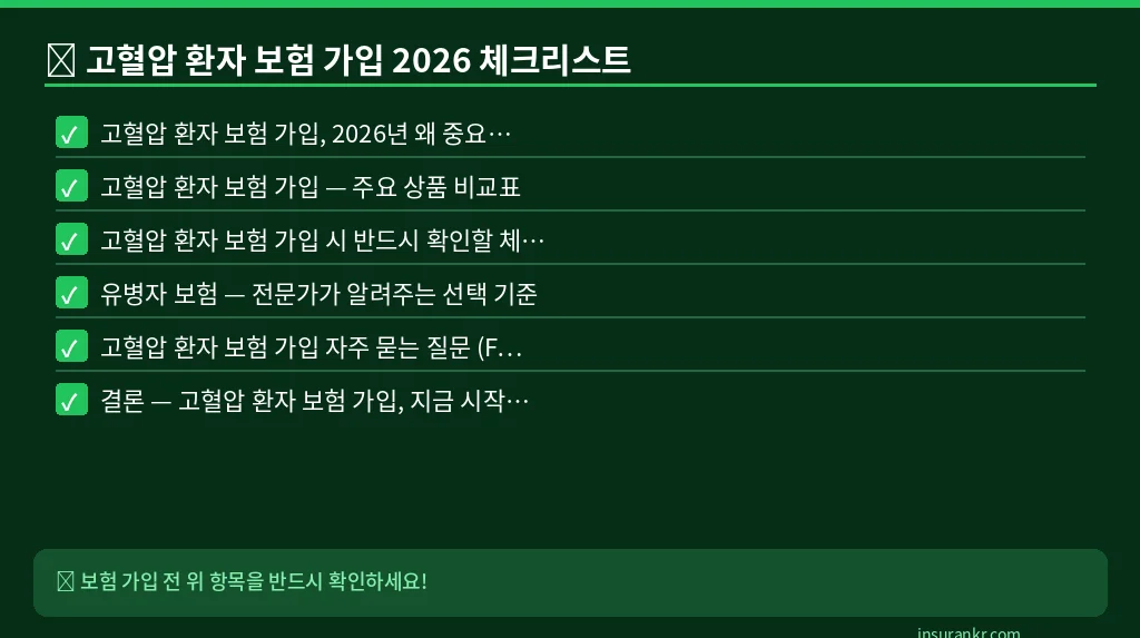 고혈압 환자 보험 가입 2026 체크리스트
