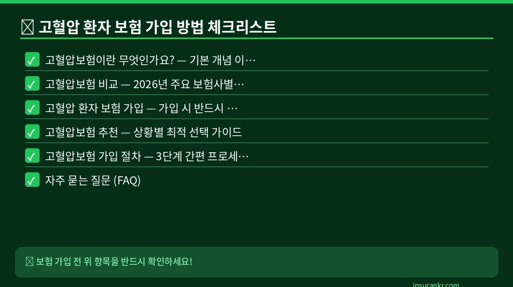 고혈압 환자 보험 가입 방법 체크리스트