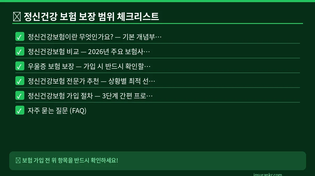 정신건강 보험 보장 범위 체크리스트