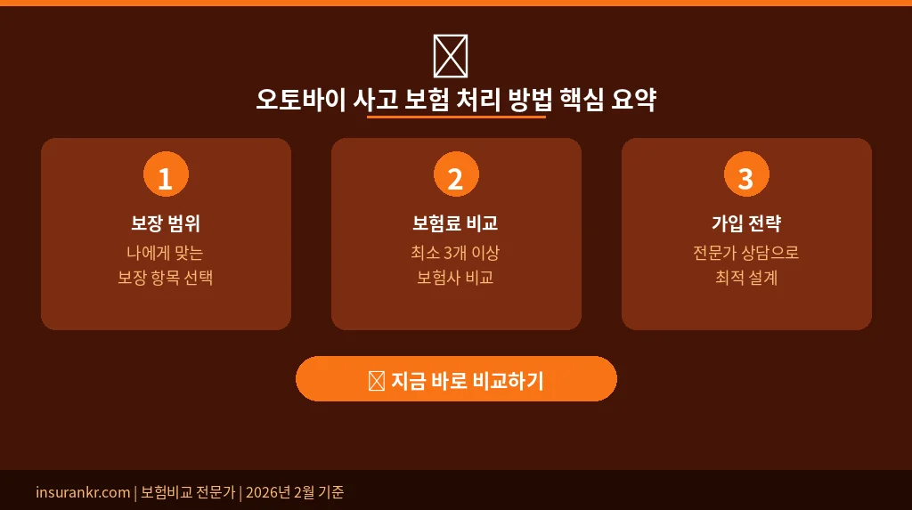 오토바이 사고 보험 처리 방법 핵심 요약