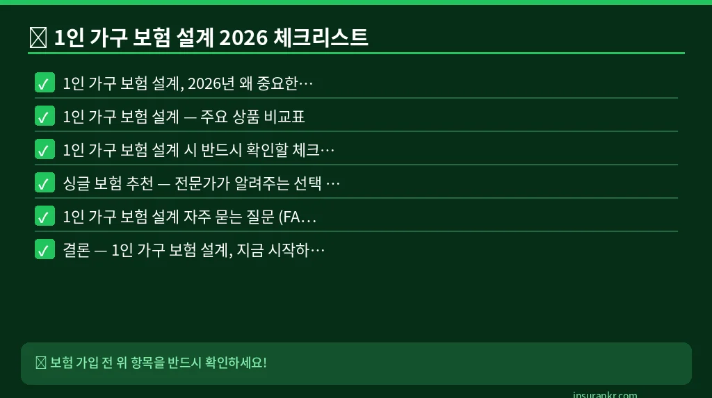 1인 가구 보험 설계 2026 체크리스트