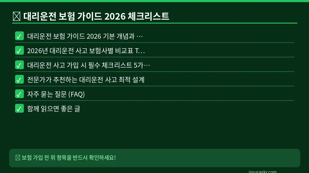 대리운전 보험 가이드 2026 체크리스트