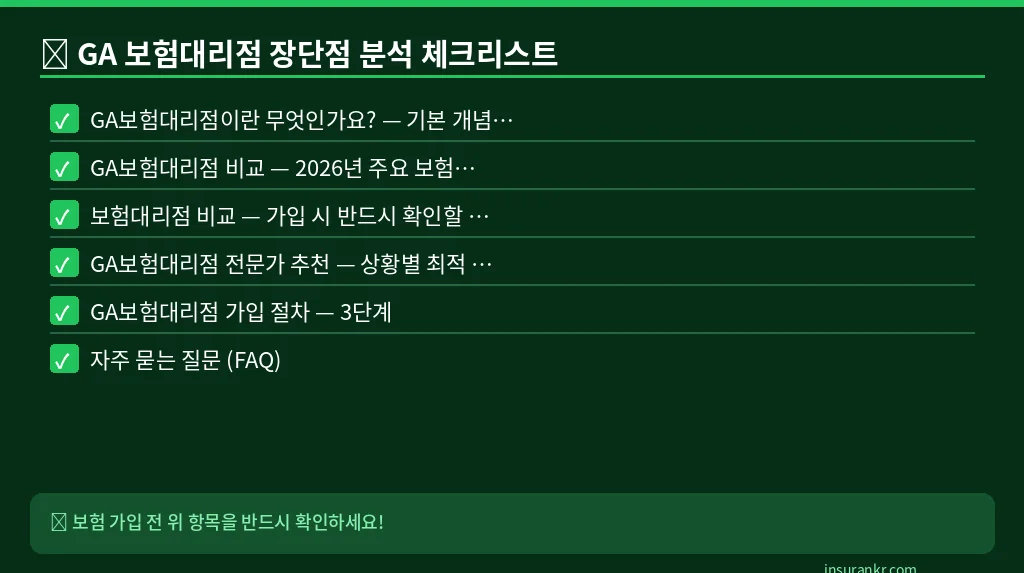 GA 보험대리점 장단점 분석 체크리스트