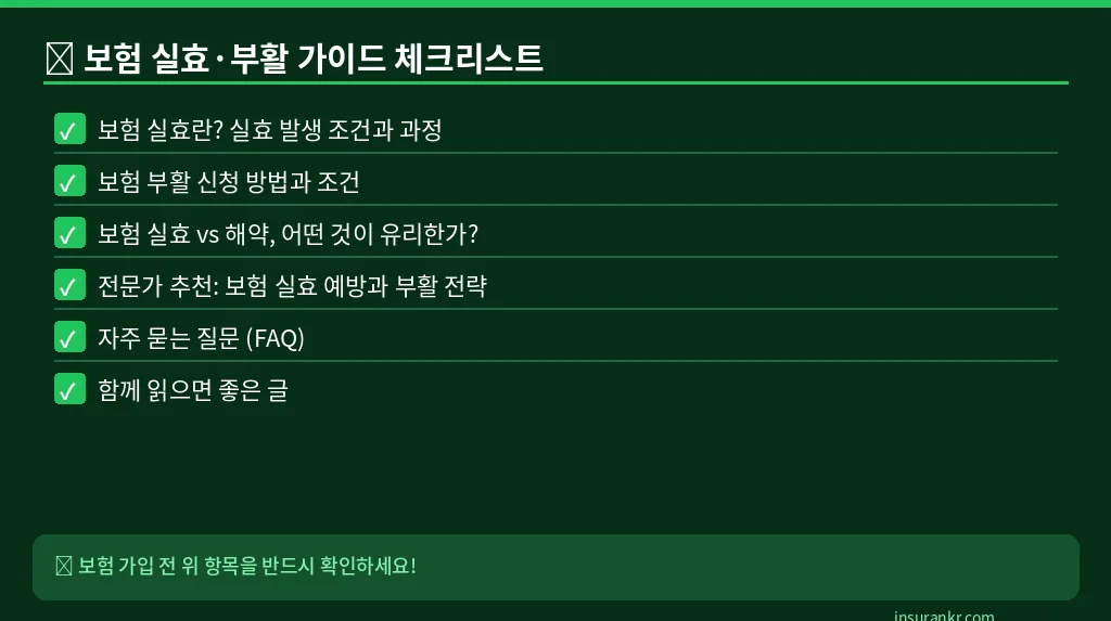 보험 실효·부활 가이드 체크리스트