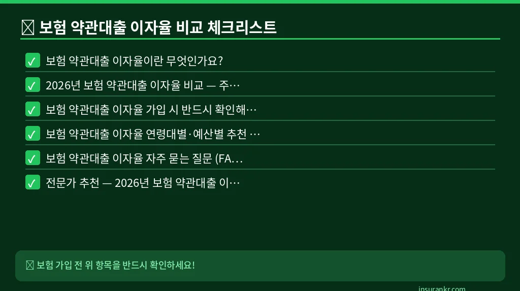 보험 약관대출 이자율 비교 체크리스트