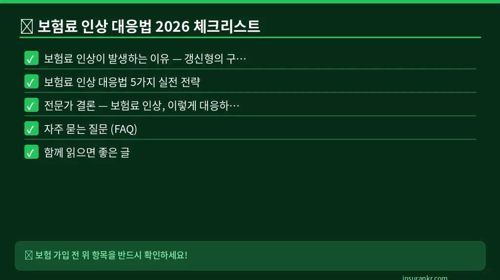 보험료 인상 대응법 2026 체크리스트