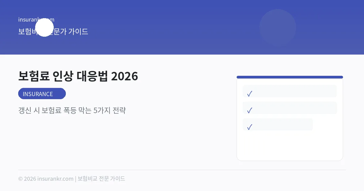 보험료 인상 대응법 2026 — 갱신 시 보험료 폭등 막는 5가지 전략