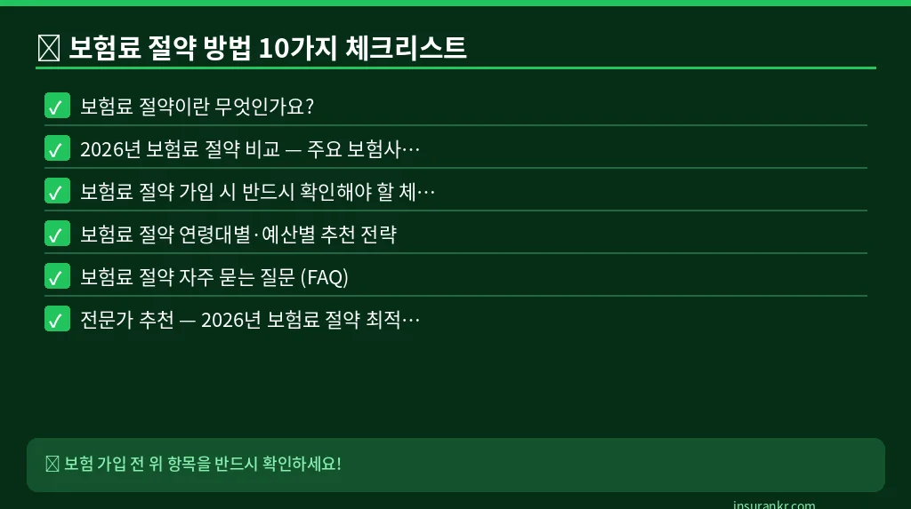 보험료 절약 방법 10가지 체크리스트