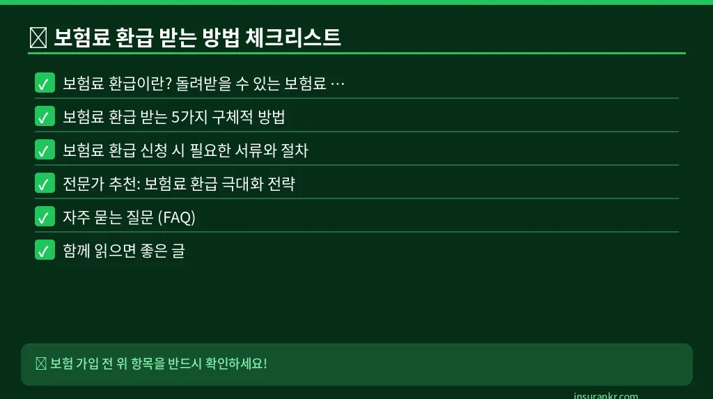 보험료 환급 받는 방법 체크리스트