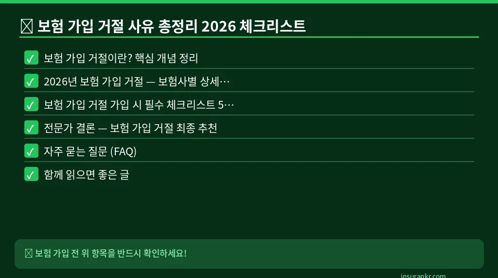 보험 가입 거절 사유 총정리 2026 체크리스트