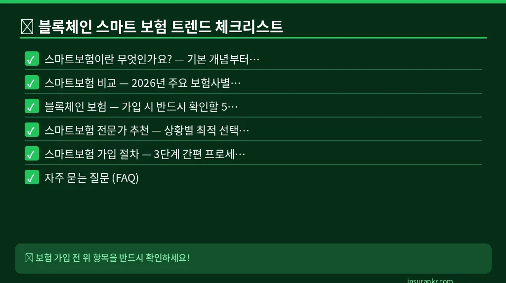 블록체인 스마트 보험 트렌드 체크리스트