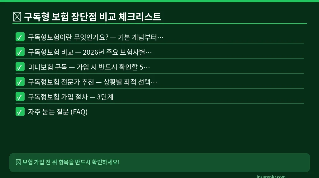 구독형 보험 장단점 비교 체크리스트