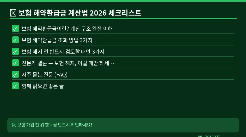 보험 해약환급금 계산법 2026 체크리스트